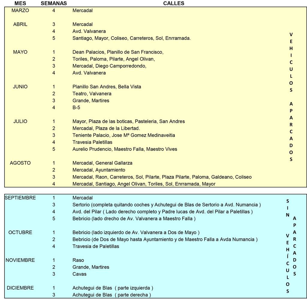 15 12 15Limpiezas intensivas 2015